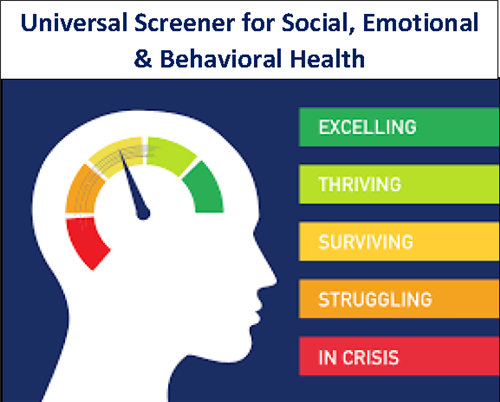 UnivScreener